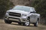 Dodge Ram 1500 Big Horn Quad Cab 2018 года